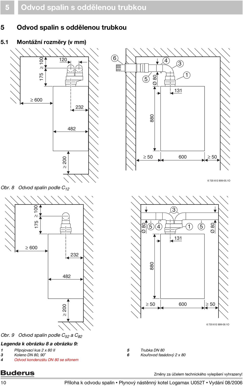 8 Odvod spalin podle C 00 7 Ø 80 Ø 80 600 880 8 00 0 600 0 6 70 6 899-09.O Obr.
