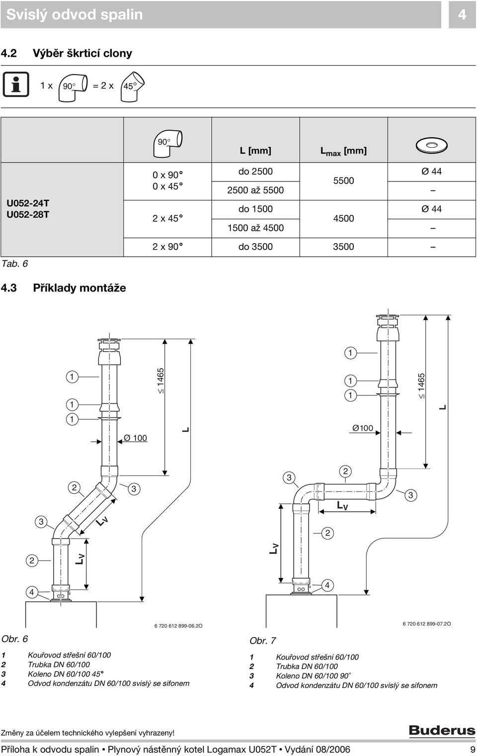 Tab. 6 x90 do 00 00. Příklady montáže 6 6 L Ø 00 L Ø00 L V L V LV LV Obr. 6 6 70 6 899-06.