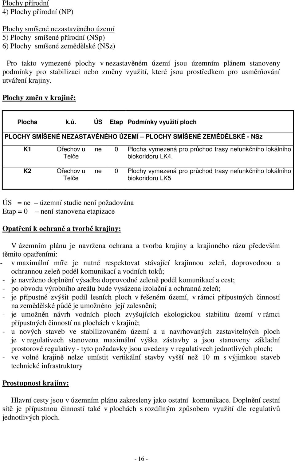 SMÍŠENÉ NEZASTAVĚNÉHO ÚZEMÍ PLOCHY SMÍŠENÉ ZEMĚDĚLSKÉ - NSz K1 K2 Ořechov u Telče Ořechov u Telče ne 0 Plocha vymezená pro průchod trasy nefunkčního lokálního biokoridoru LK4.