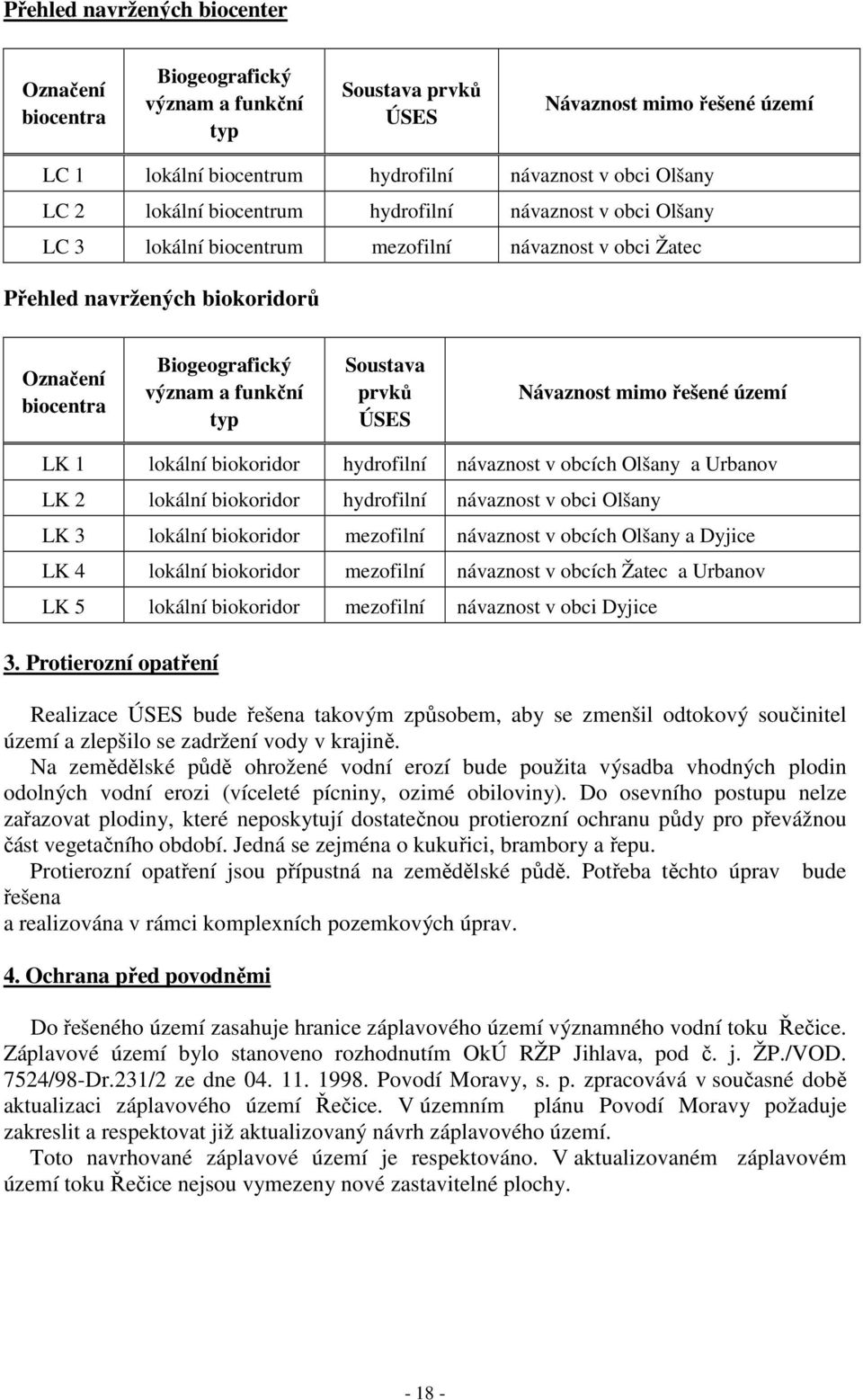 Soustava prvků ÚSES Návaznost mimo řešené území LK 1 lokální biokoridor hydrofilní návaznost v obcích Olšany a Urbanov LK 2 lokální biokoridor hydrofilní návaznost v obci Olšany LK 3 lokální