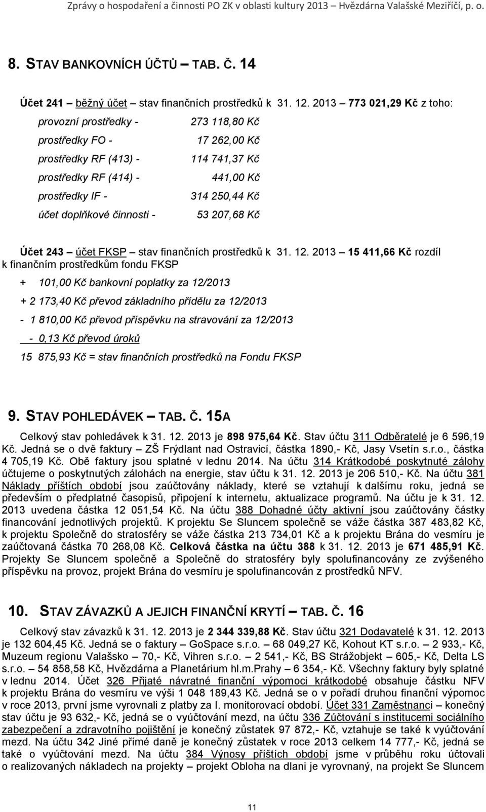 doplňkové činnosti - 53 207,68 Kč Účet 243 účet FKSP stav finančních prostředků k 31. 12.