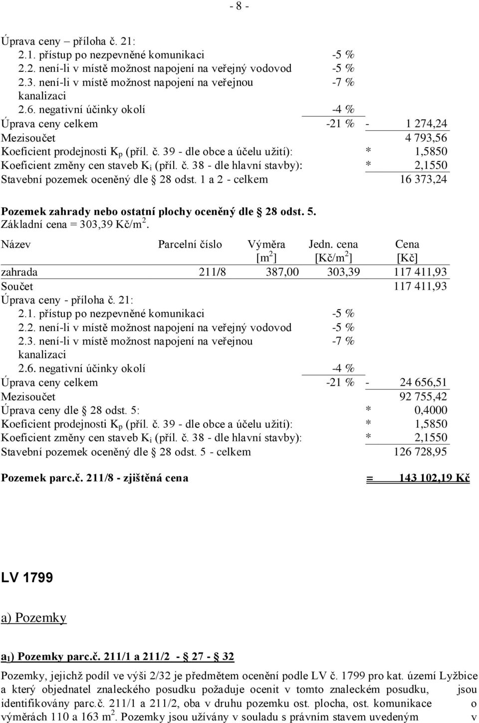 39 - dle obce a účelu užití): * 1,5850 Koeficient změny cen staveb K i (příl. č. 38 - dle hlavní stavby): * 2,1550 Stavební pozemek oceněný dle 28 odst.