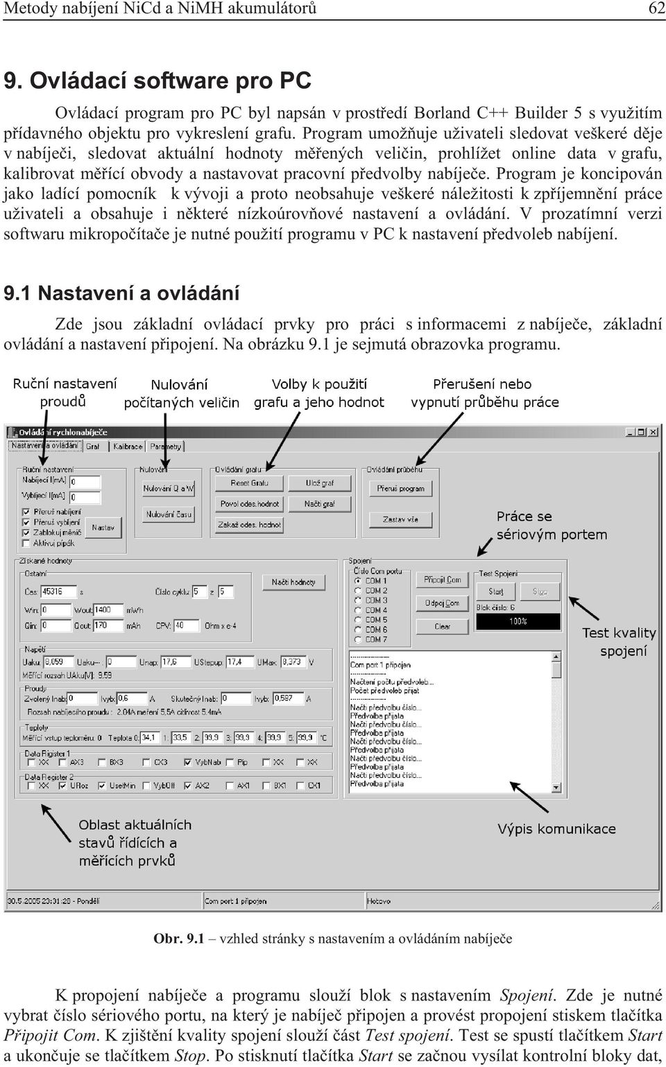 Program je koncipován jako ladící pomocník k vývoji a proto neobsahuje veškeré náležitosti k zp íjemn ní práce uživateli a obsahuje i n které nízkoúrov ové nastavení a ovládání.