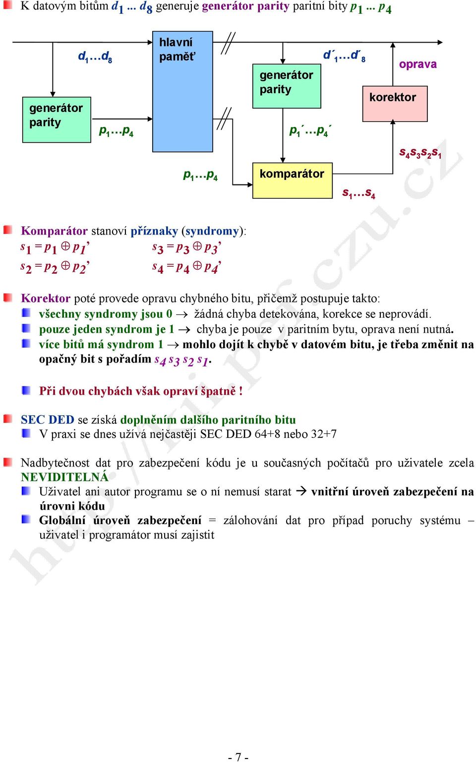 p 2 p 2 s 4 = p 4 p 4 Korektor poté provede opravu chybného bitu, přičemž postupuje takto: všechny syndromy jsou 0 žádná chyba detekována, korekce se neprovádí.