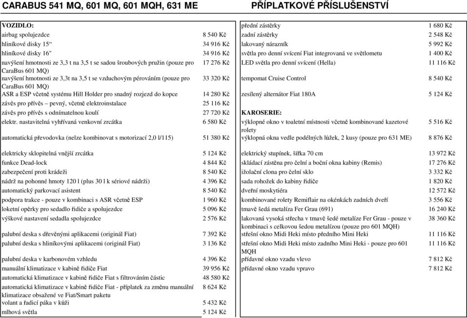 pro denní svícení (Hella) 11 116 Kč CaraBus 601 MQ) navýšení hmotnosti ze 3,3t na 3,5 t se vzduchovým pérováním (pouze pro 33 320 Kč tempomat Cruise Control 8 540 Kč CaraBus 601 MQ) ASR a ESP včetně