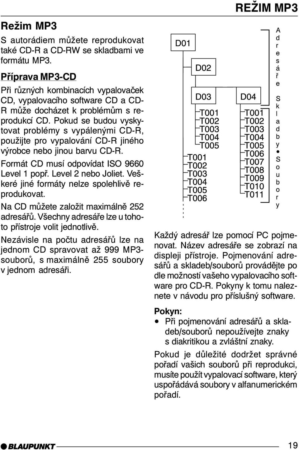 Pokud se budou vyskytovat problémy s vypálenými CD-R, použijte pro vypalování CD-R jiného výrobce nebo jinou barvu CD-R. Formát CD musí odpovídat ISO 9660 Level 1 popř. Level 2 nebo Joliet.