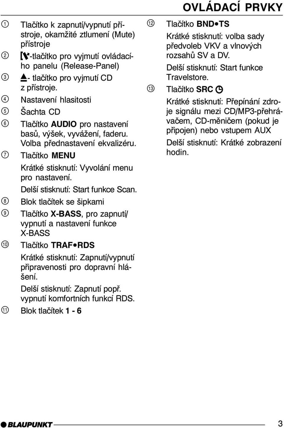 Delší stisknutí: Start funkce Scan.
