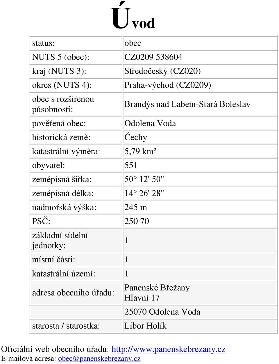 délka: 14 26' 28" nadmořská výška: 245 m PSČ: 250 70 základní sídelní jednotky: místní části: 1 katastrální území: 1 adresa obecního úřadu: starosta /