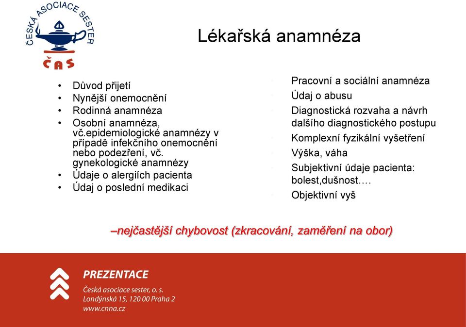 gynekologické anamnézy Údaje o alergiích pacienta Údaj o poslední medikaci Pracovní a sociální anamnéza Údaj o abusu