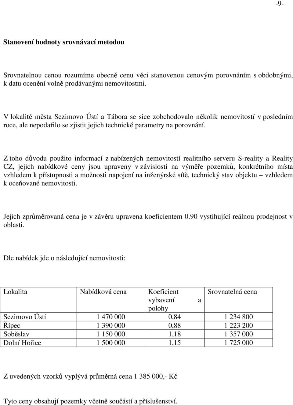 Z toho důvodu použito informací z nabízených nemovitostí realitního serveru S-reality a Reality CZ, jejich nabídkové ceny jsou upraveny v závislosti na výměře pozemků, konkrétního místa vzhledem k