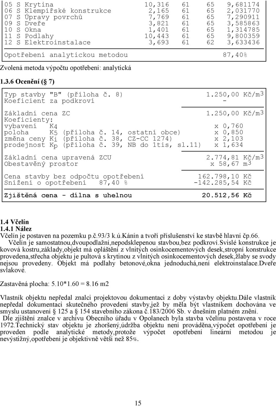 250,00 Kč/m3 Koeficient za podkroví - Základní cena ZC 1.250,00 Kč/m3 Koeficienty: vybavení K4 x 0,760 poloha K5 (příloha č. 14, ostatní obce) x 0,850 změna ceny Ki (příloha č.