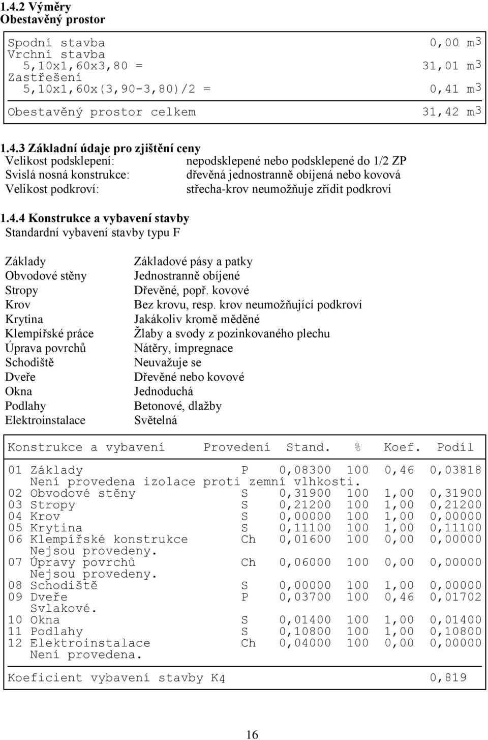 podkroví 1.4.4 Konstrukce a vybavení stavby Standardní vybavení stavby typu F Základy Základové pásy a patky Obvodové stěny Jednostranně obíjené Stropy Dřevěné, popř. kovové Krov Bez krovu, resp.