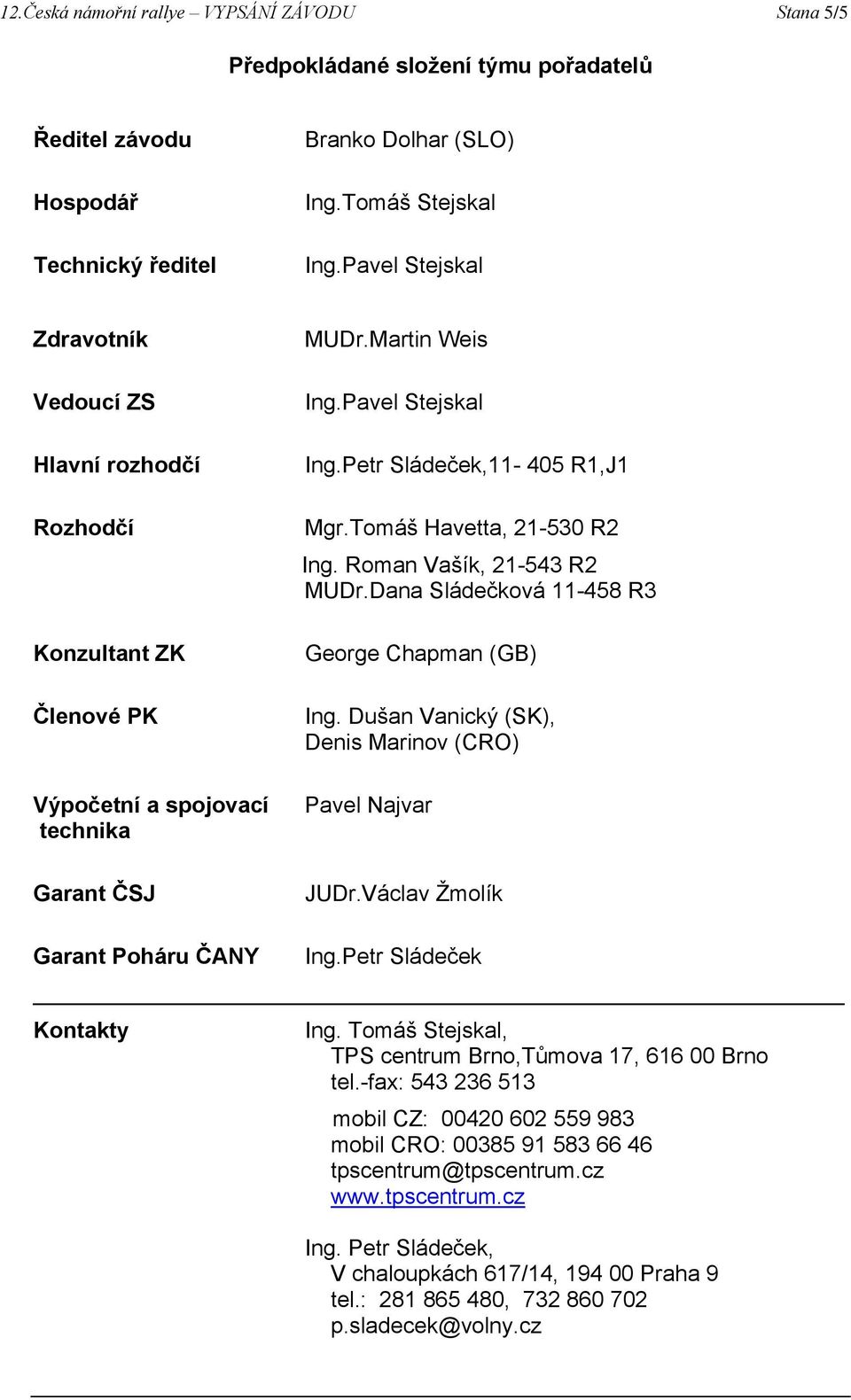 Tomáš Havetta, 21-530 R2 Ing. Roman Vašík, 21-543 R2 MUDr.Dana Sládečková 11-458 R3 George Chapman (GB) Ing. Dušan Vanický (SK), Denis Marinov (CRO) Pavel Najvar JUDr.