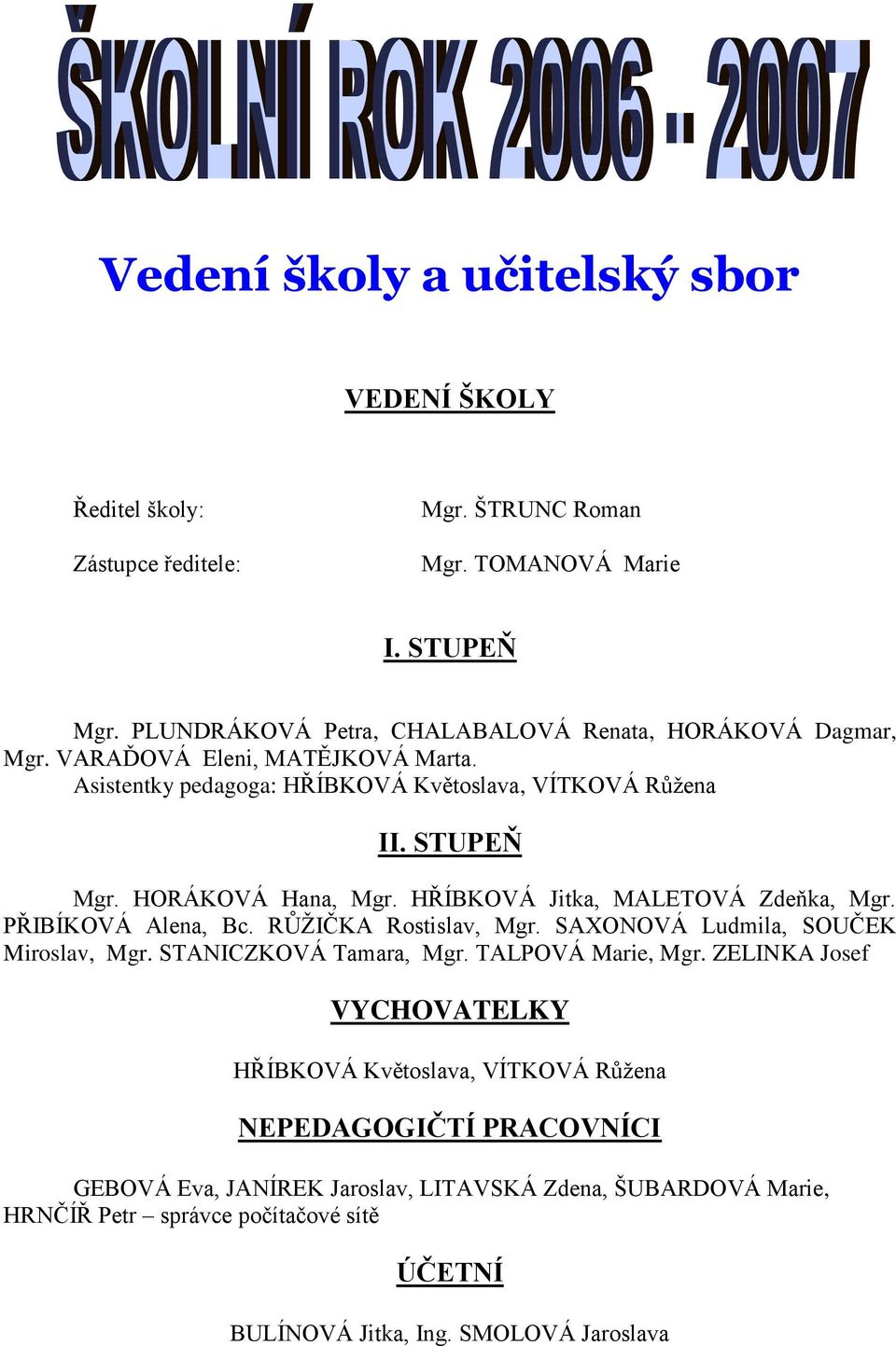 HORÁKOVÁ Hana, Mgr. HŘÍBKOVÁ Jitka, MALETOVÁ Zdeňka, Mgr. PŘIBÍKOVÁ Alena, Bc. RŮŢIČKA Rostislav, Mgr. SAXONOVÁ Ludmila, SOUČEK Miroslav, Mgr. STANICZKOVÁ Tamara, Mgr.