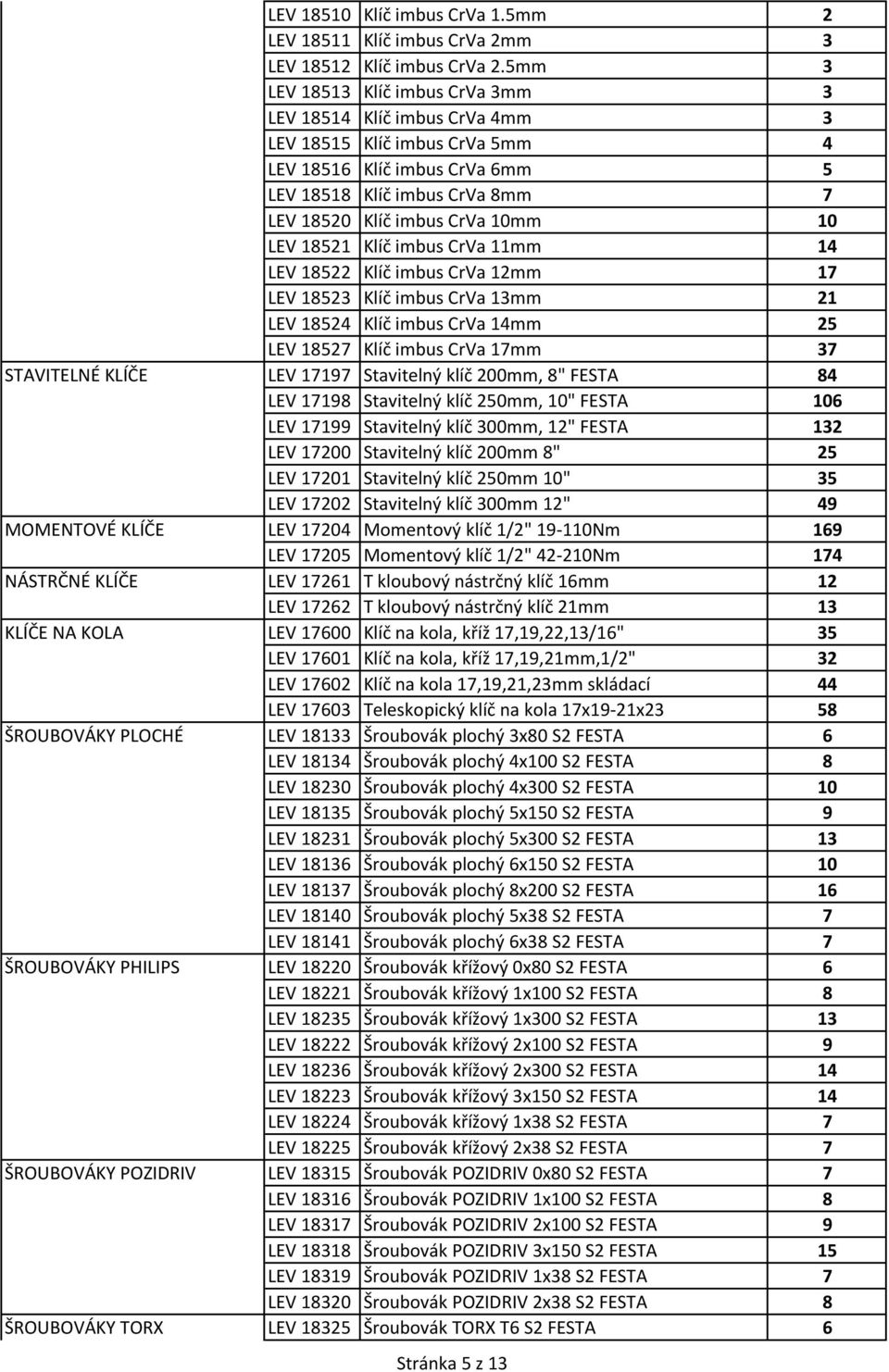 LEV 18521 Klíč imbus CrVa 11mm 14 LEV 18522 Klíč imbus CrVa 12mm 17 LEV 18523 Klíč imbus CrVa 13mm 21 LEV 18524 Klíč imbus CrVa 14mm 25 LEV 18527 Klíč imbus CrVa 17mm 37 STAVITELNÉ KLÍČE LEV 17197