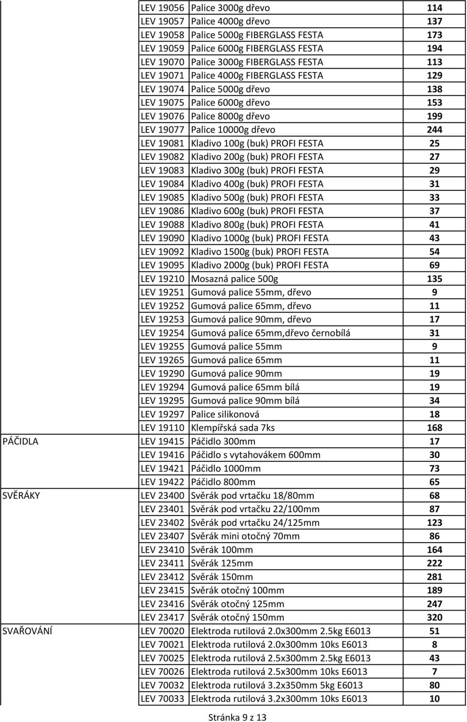 (buk) PROFI FESTA 25 LEV 19082 Kladivo 200g (buk) PROFI FESTA 27 LEV 19083 Kladivo 300g (buk) PROFI FESTA 29 LEV 19084 Kladivo 400g (buk) PROFI FESTA 31 LEV 19085 Kladivo 500g (buk) PROFI FESTA 33