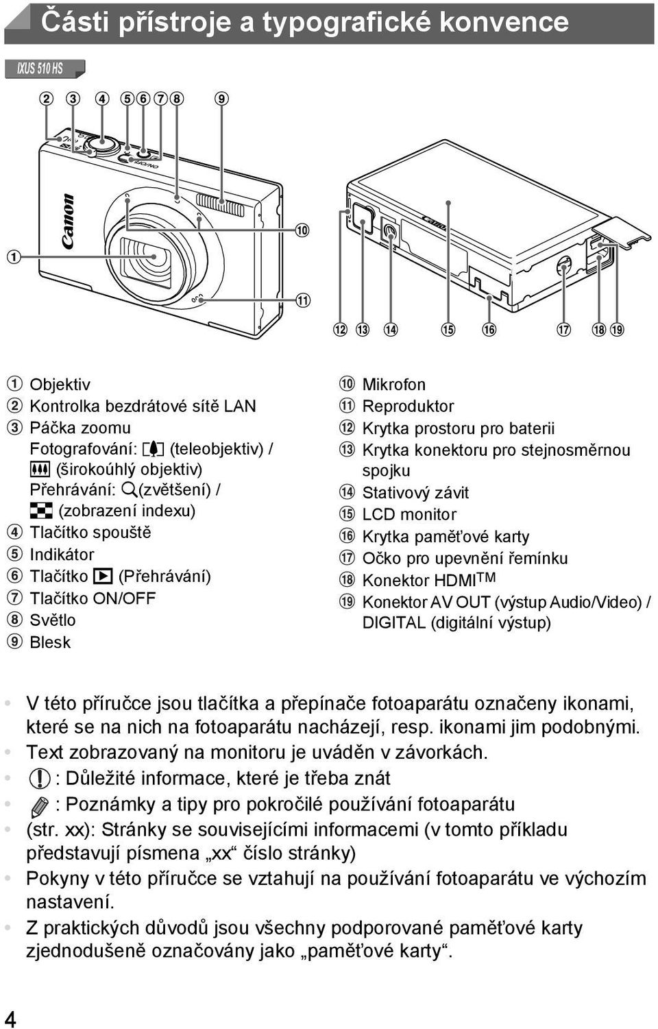 monitor Krytka pamět ové karty Očko pro upevnění řemínku Konektor HDMI TM Konektor AV OUT (výstup Audio/Video) / DIGITAL (digitální výstup) V této příručce jsou tlačítka a přepínače fotoaparátu