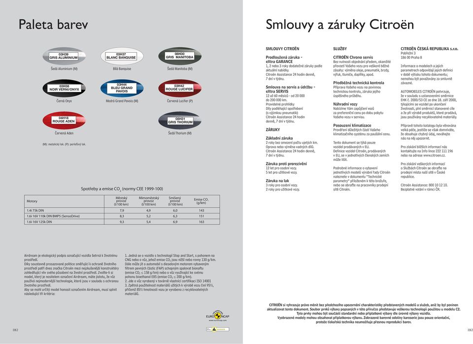 (P) 08H31 GRIS THORIUM Šedá Thorium (M) SMLOUVY CITROËN Prodloužená záruka - extra GARANCE, 2 nebo roky dodatečné záruky podle aktuální nabídky. Citroën Assistance 2 hodin denně, 7 dní v týdnu.