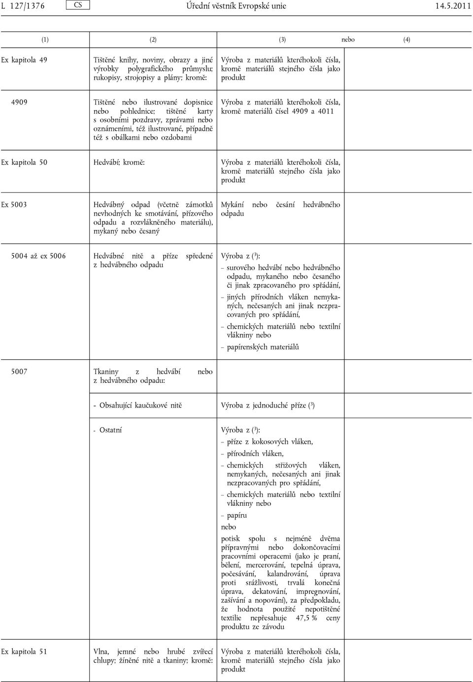 pozdravy, zprávami oznámeními, též ilustrované, případně též s obálkami ozdobami kromě materiálů čísel 4909 a 4011 Ex kapitola 50 Hedvábí; kromě: Ex 5003 Hedvábný odpad (včetně zámotků nevhodných ke