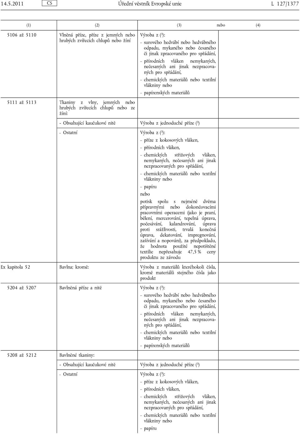 chlupů ze žíní: - Obsahující kaučukové nitě Výroba z jednoduché příze ( 3 ) - Ostatní Výroba z ( 3 ): příze z kokosových vláken, přírodních vláken, chemických střižových vláken, nemykaných,