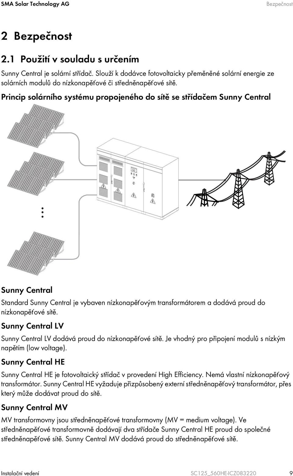 Princip solárního systému propojeného do sítě se střídačem Sunny Central Sunny Central Standard Sunny Central je vybaven nízkonapěťovým transformátorem a dodává proud do nízkonapěťové sítě.