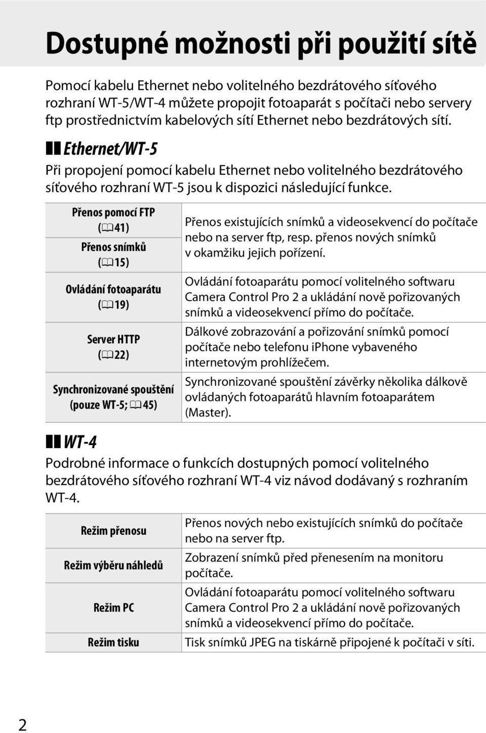 Přenos pomocí FTP (0 41) Přenos snímků (0 15) Ovládání fotoaparátu (0 19) Server HTTP (0 22) Synchronizované spouštění (pouze WT-5; 0 45) Přenos existujících snímků a videosekvencí do počítače nebo