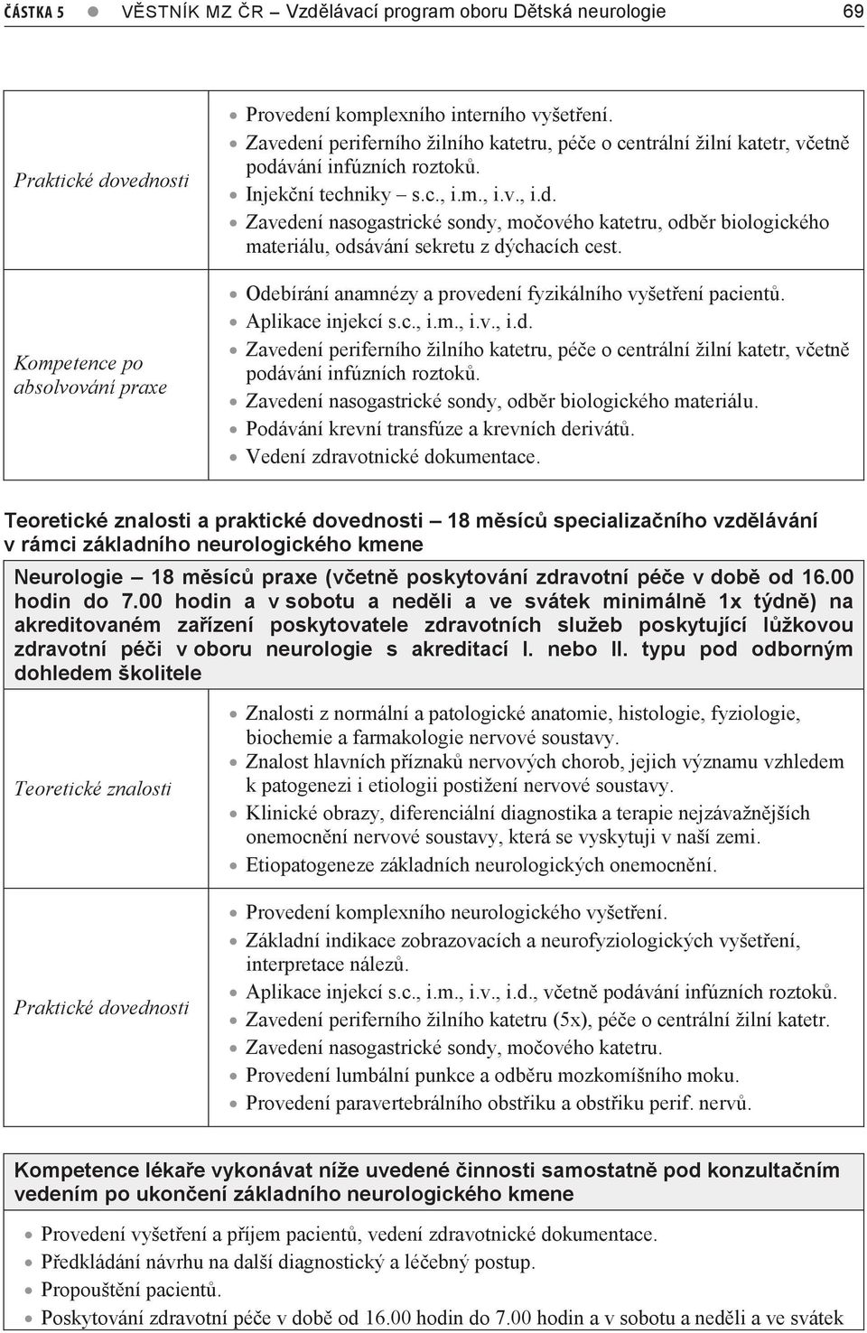 Odebírání anamnézy a provedení fyzikálního vyšetření pacientů. Aplikace injekcí s.c., i.m., i.v., i.d. Zavedení periferního žilního katetru, péče o centrální žilní katetr, včetně podávání infúzních roztoků.