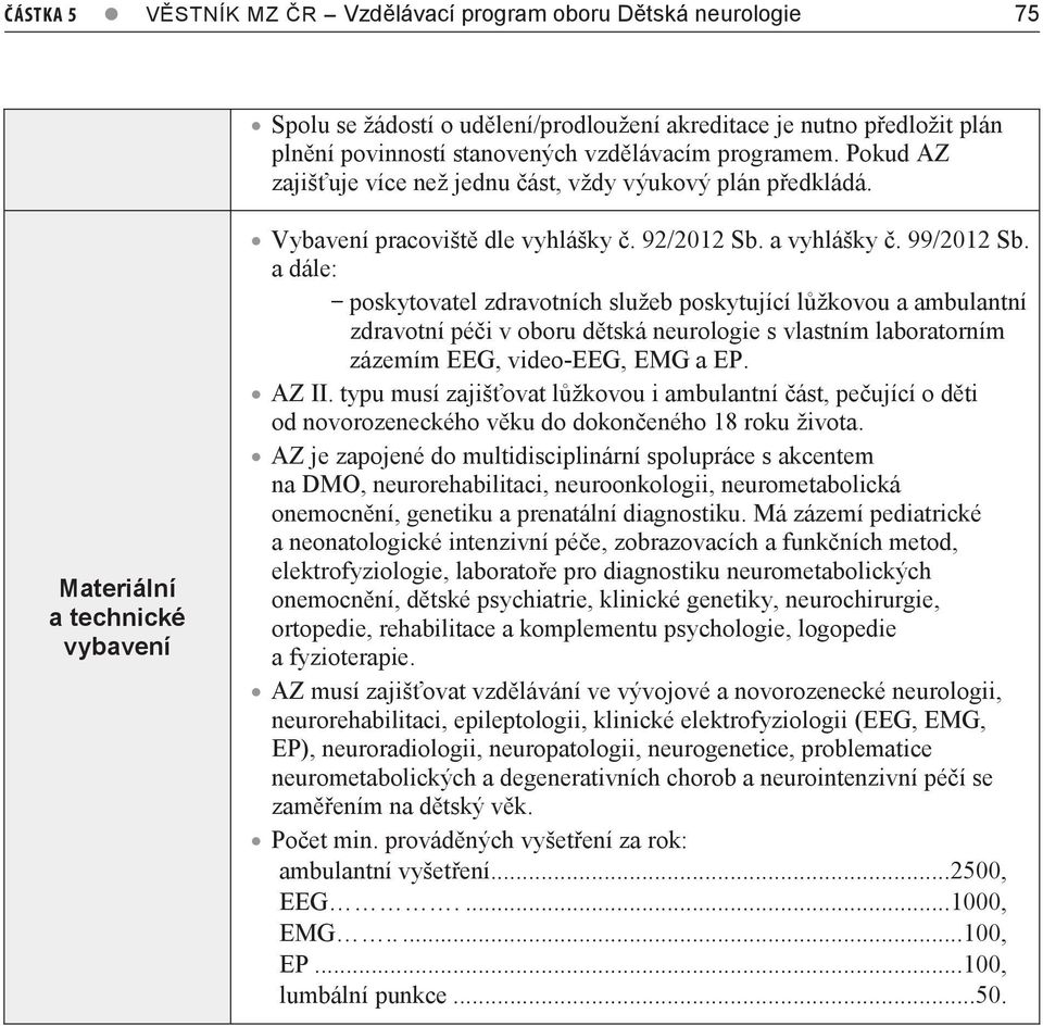 a dále: - poskytovatel zdravotních služeb poskytující lůžkovou a ambulantní zdravotní péči v oboru dětská neurologie s vlastním laboratorním zázemím EEG, video-eeg, EMG a EP. AZ II.