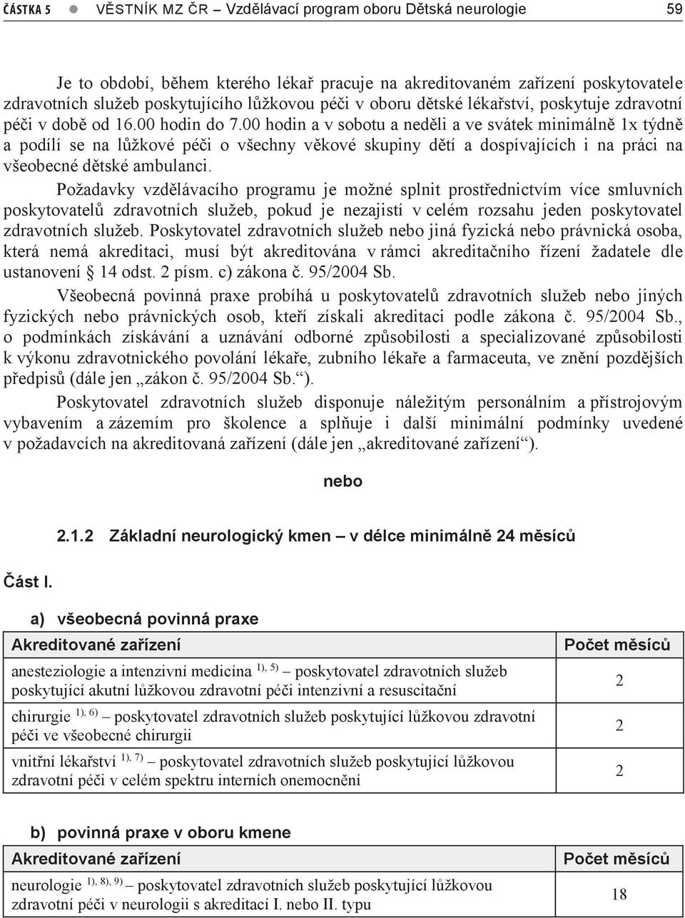 00 hodin a v sobotu a neděli a ve svátek minimálně 1x týdně a podílí se na lůžkové péči o všechny věkové skupiny dětí a dospívajících i na práci na všeobecné dětské ambulanci.