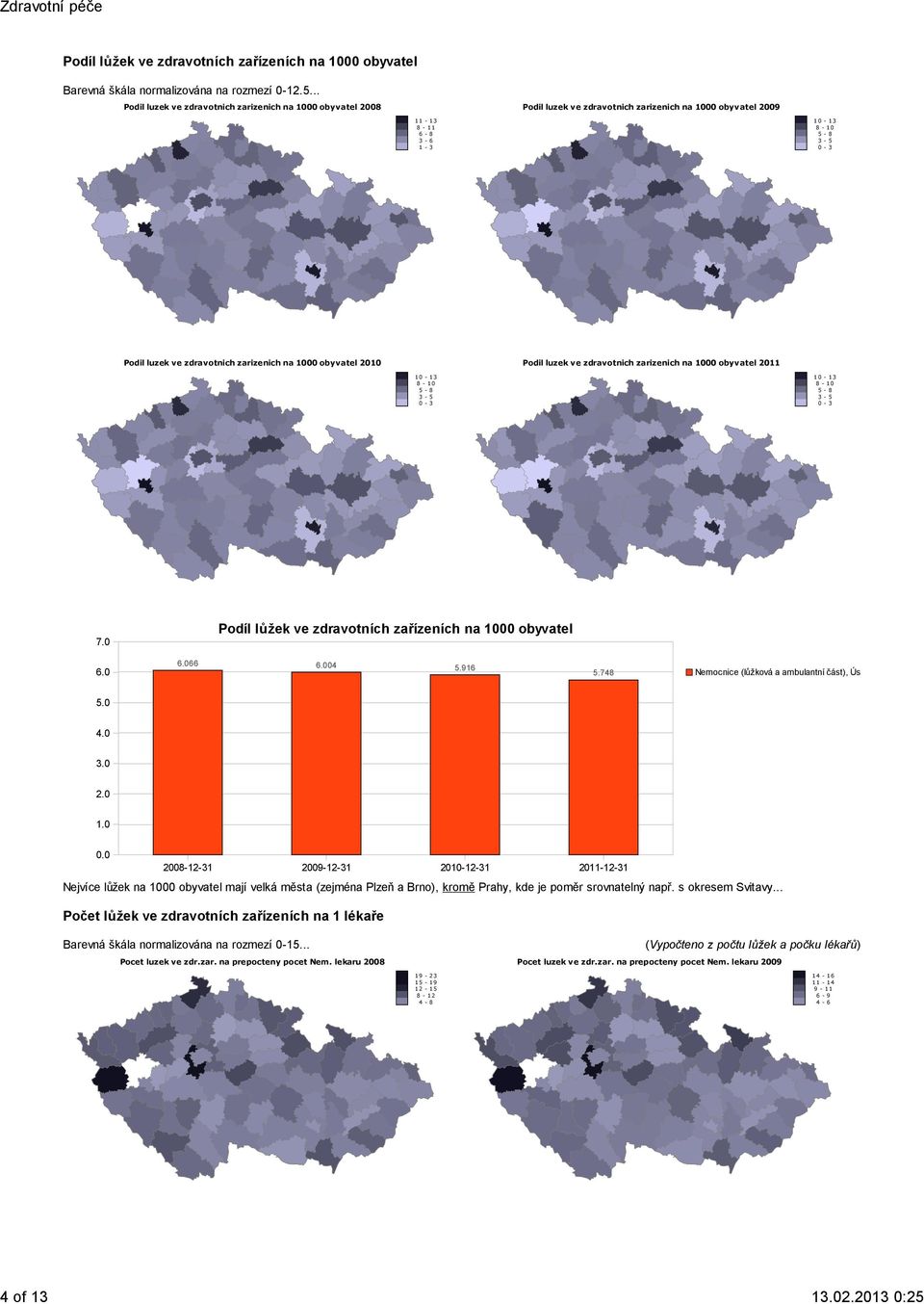 .. Podil luzek ve zdravotnich zarizenich na 1000 obyvatel 2008 Podil luzek ve zdravotnich zarizenich na 1000 obyvatel 2009 1 1-13 8-11 6-8 3-6 1-3 1 0-1 3 8-10 5-8 3-5 0-3 Podil luzek ve zdravotnich