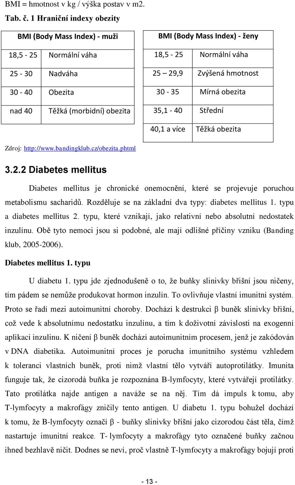 obezita nad 40 Těžká (morbidní) obezita 35,1-40 Střední 40,1 a více Těžká obezita Zdroj: http://www.bandingklub.cz/obezita.phtml 3.2.