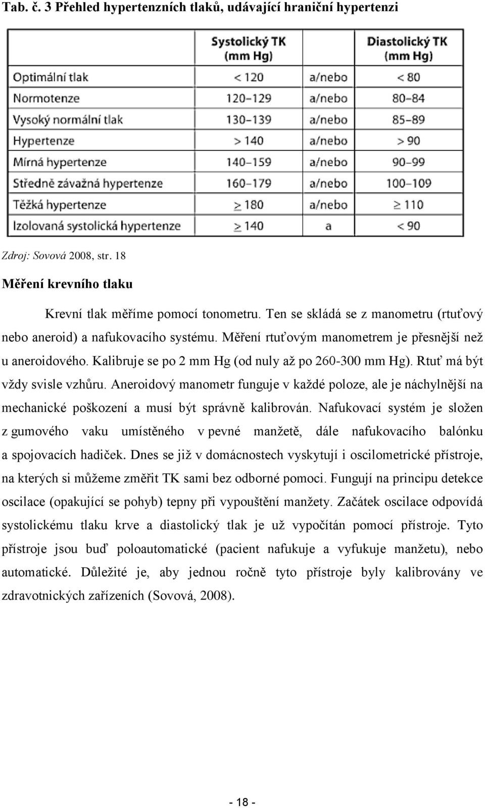 Rtuť má být vţdy svisle vzhůru. Aneroidový manometr funguje v kaţdé poloze, ale je náchylnější na mechanické poškození a musí být správně kalibrován.