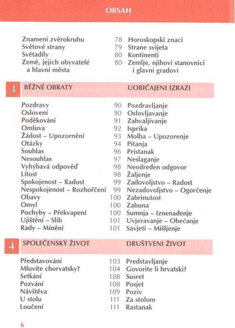 ozhořčení O bavy O m yl Pochyby - Překvapení U jiště n í - Slib Rady - M ínění 90 90 91 92 93 94 96 97 98 98 99 99 100 100 100 101 101 P ozdravljanje O slovljavanje Zahvaljivanje Isprika M olba - U