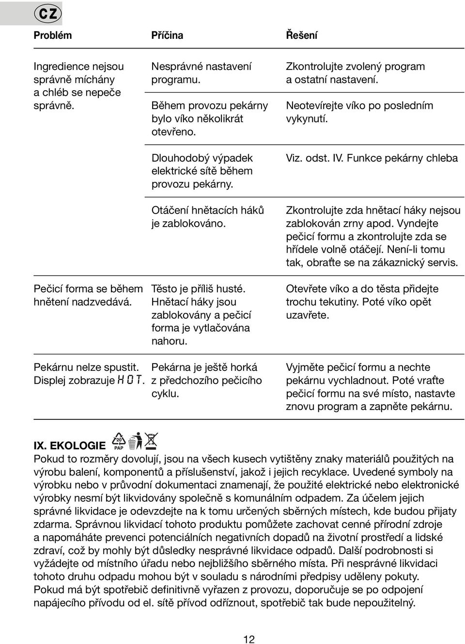 odst. IV. Funkce pekárny chleba Zkontrolujte zda hnětací háky nejsou zablokován zrny apod. Vyndejte pečicí formu a zkontrolujte zda se hřídele volně otáčejí.