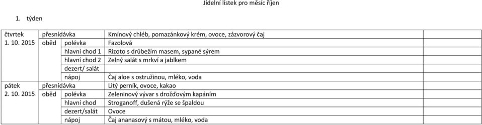 2015 přesnídávka Kmínový chléb, pomazánkový krém, ovoce, zázvorový čaj oběd polévka Fazolová hlavní chod 1