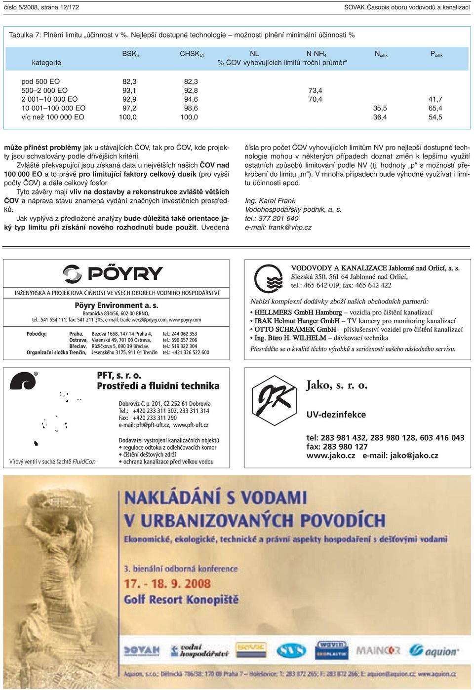 73,4 2 001 10 000 EO 92,9 94,6 70,4 41,7 10 001 100 000 EO 97,2 98,6 35,5 65,4 víc než 100 000 EO 100,0 100,0 36,4 54,5 může přinést problémy jak u stávajících ČOV, tak pro ČOV, kde projekty jsou