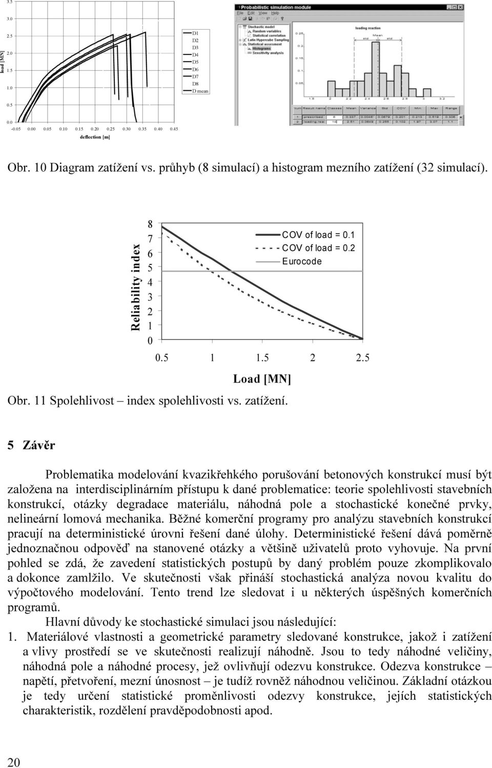 11 Spolehlivost index spolehlivosti vs. zatížení.