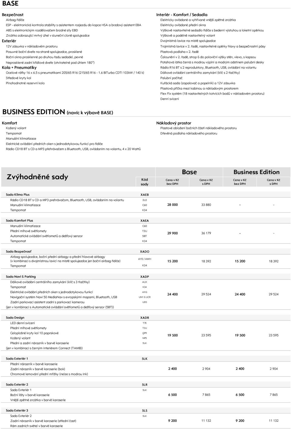 křídlové dveře (otvíratelné pod úhlem 180 o ) Kola + Pneumatiky Ocelové ráfky 16 x 6.5 s pneumatikami 205/65 R16 (215/65 R16 1.