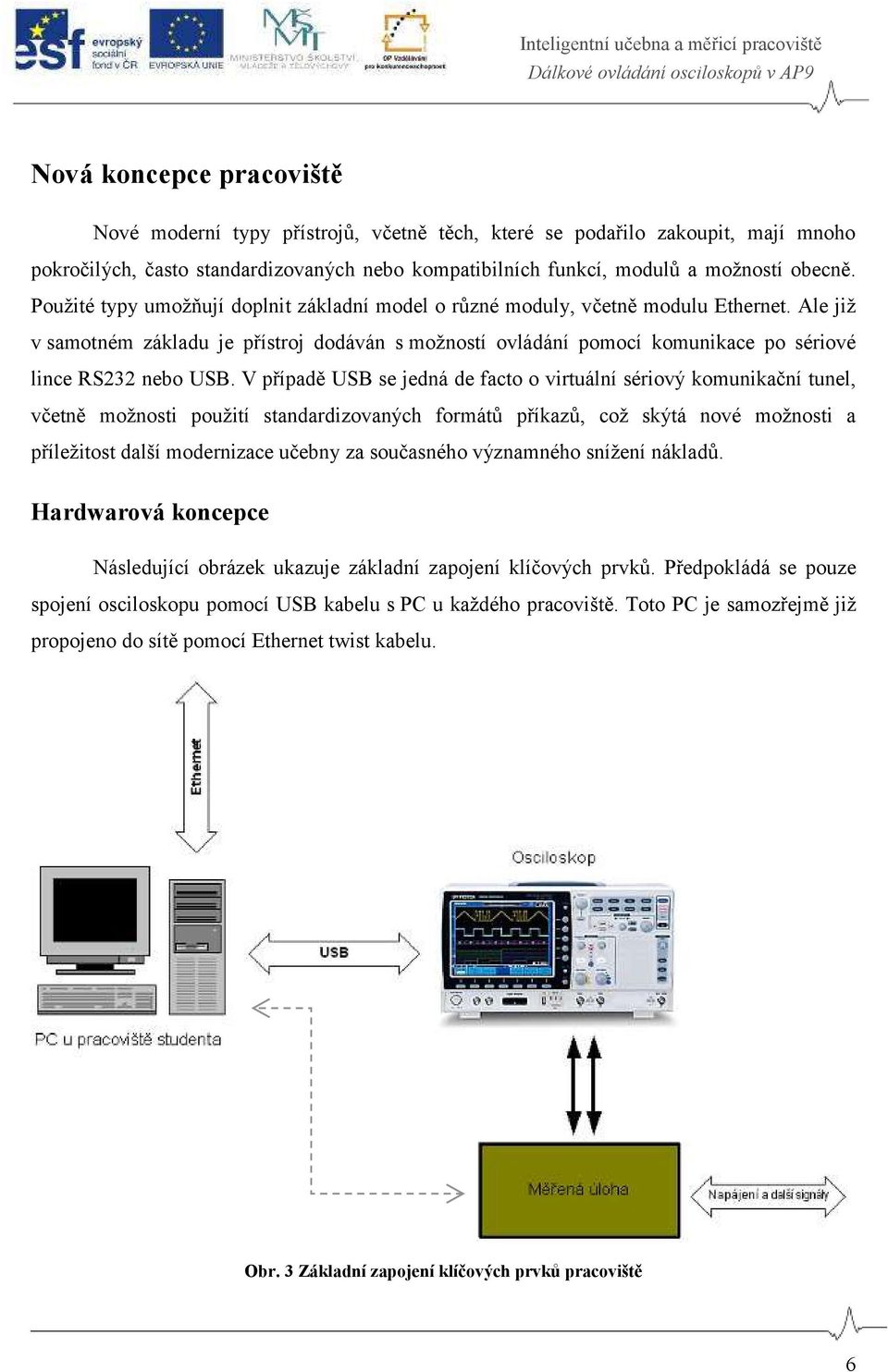 Ale již v samotném základu je přístroj dodáván s možností ovládání pomocí komunikace po sériové lince RS232 nebo USB.