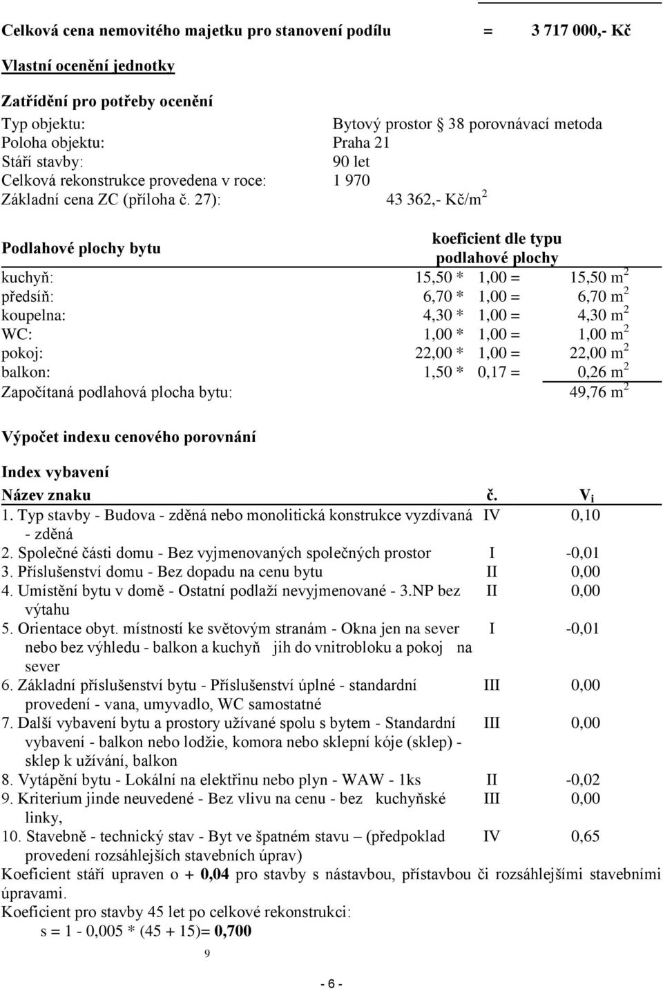 27): 43 362,- Kč/m 2 Podlahové plochy bytu koeficient dle typu podlahové plochy kuchyň: 15,50 * 1,00 = 15,50 m 2 předsíň: 6,70 * 1,00 = 6,70 m 2 koupelna: 4,30 * 1,00 = 4,30 m 2 WC: 1,00 * 1,00 =