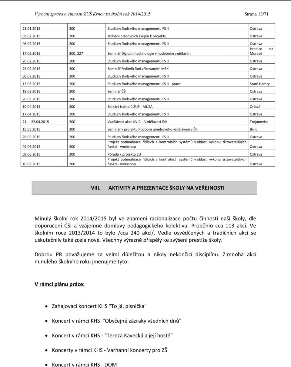 02.2015 200 Studium školského managementu FS II Ostrava 25.02.2015 200 Seminář ředitelů škol zřizovaných MSK Ostrava 06.03.2015 200 Studium školského managementu FS II Ostrava 13.03.2015 200 Studium školského managementu FS II - praxe Staré Hamry 19.