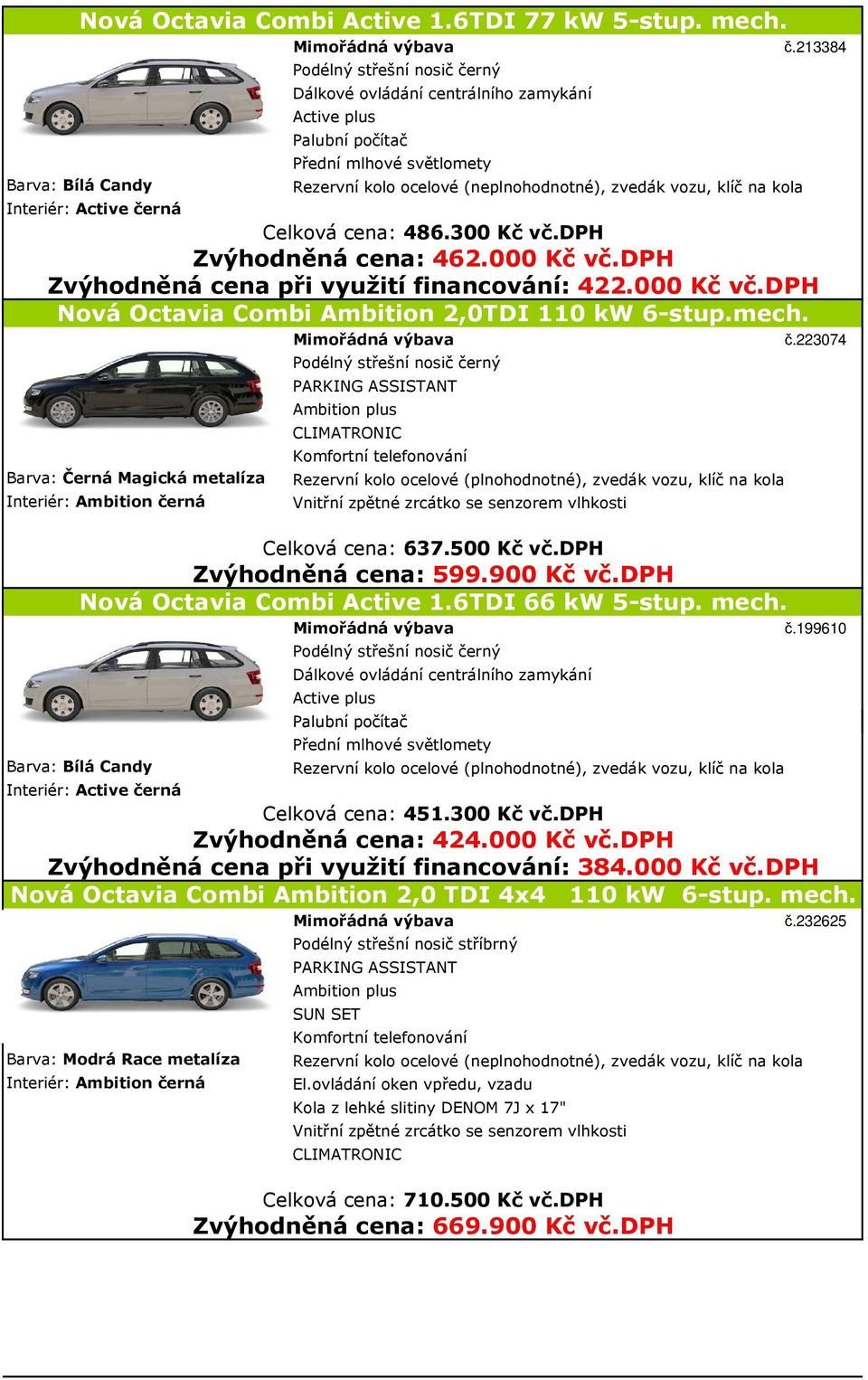 dph Zvýhodněná cena: 462.000 Kč vč.dph Zvýhodněná cena při využití financování: 422.000 Kč vč.dph Nová Octavia Combi Ambition 2,0TDI 110 kw 6-stup.mech. č.223074 Celková cena: 637.500 Kč vč.