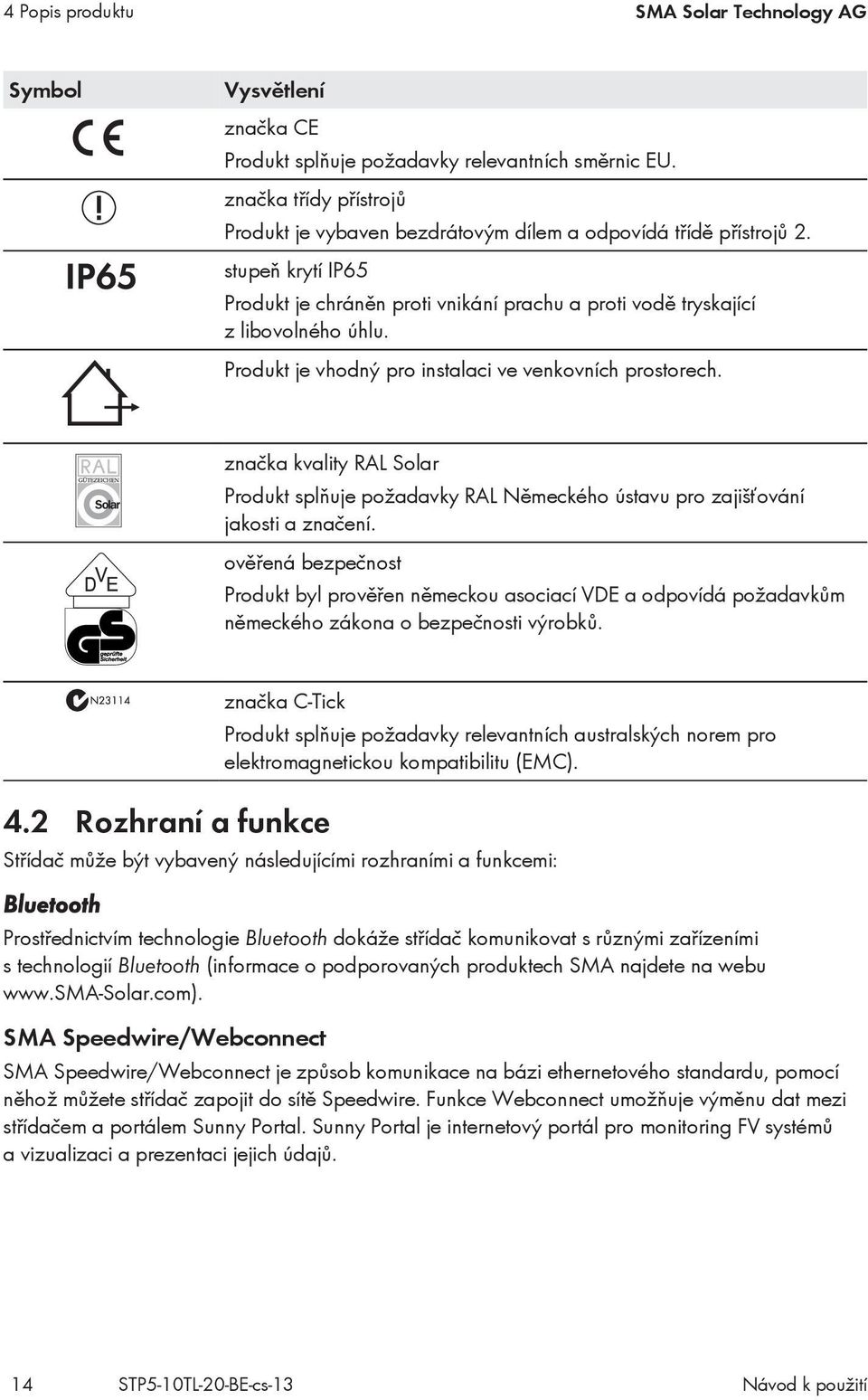 Produkt je vhodný pro instalaci ve venkovních prostorech. značka kvality RAL Solar Produkt splňuje požadavky RAL Německého ústavu pro zajišťování jakosti a značení.