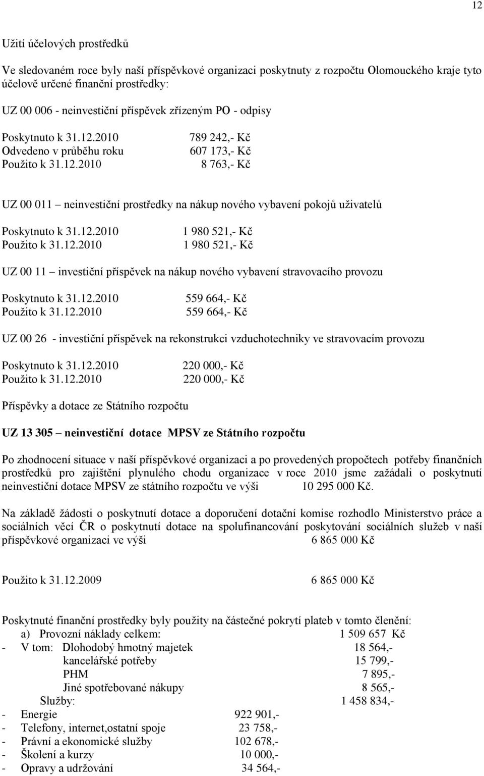 12.2010 Použito k 31.12.2010 1 980 521,- Kč 1 980 521,- Kč UZ 00 11 investiční příspěvek na nákup nového vybavení stravovacího provozu Poskytnuto k 31.12.2010 Použito k 31.12.2010 559 664,- Kč 559 664,- Kč UZ 00 26 - investiční příspěvek na rekonstrukci vzduchotechniky ve stravovacím provozu Poskytnuto k 31.