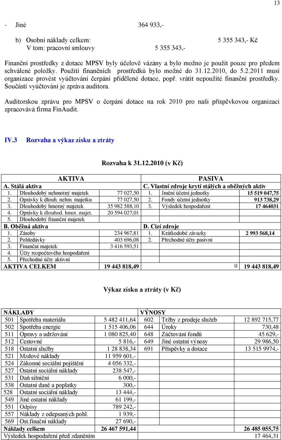 Součástí vyúčtování je zpráva auditora. Auditorskou zprávu pro MPSV o čerpání dotace na rok 2010 pro naši příspěvkovou organizaci zpracovává firma FinAudit. IV.