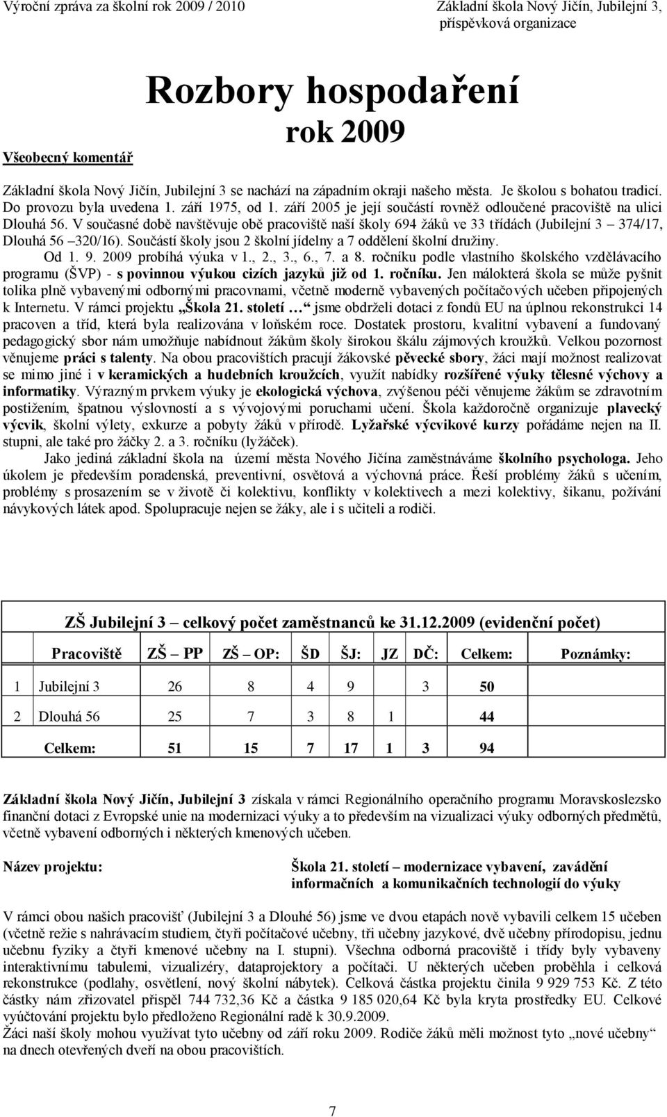 V současné době navštěvuje obě pracoviště naší školy 694 ţáků ve 33 třídách (Jubilejní 3 374/17, Dlouhá 56 320/16). Součástí školy jsou 2 školní jídelny a 7 oddělení školní druţiny. Od 1. 9.
