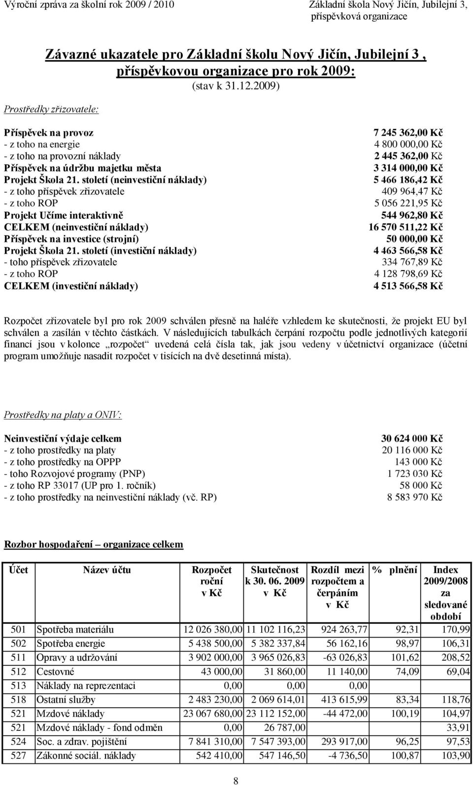 Projekt Škola 21.