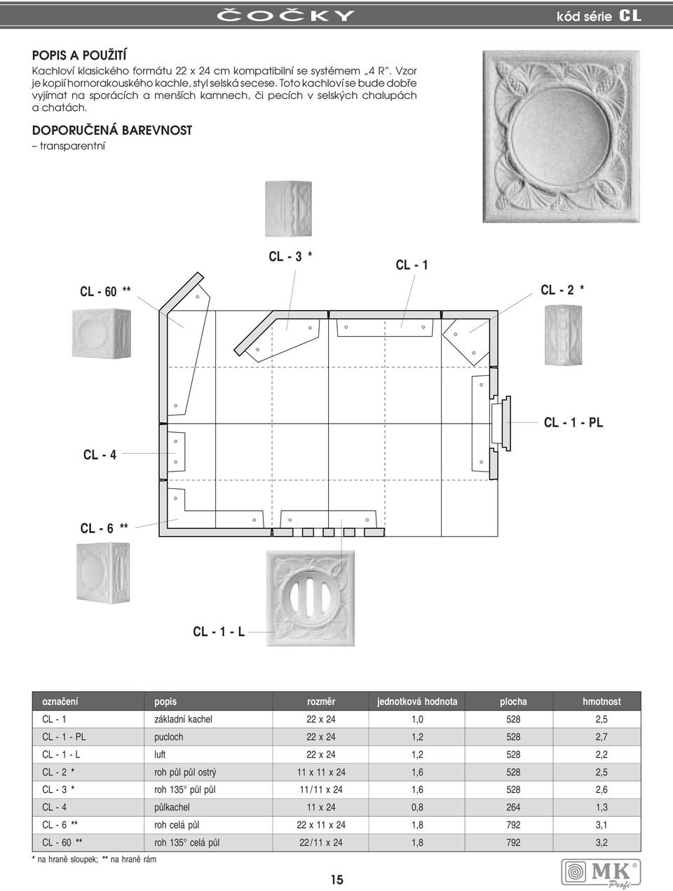 DOPORUâENÁ BAREVNOST transparentní CL - 60 ** CL - 3 * CL - 1 CL - 2 * CL - 4 CL - 1 - PL CL - 6 ** CL - 1 - L CL - 1 základní kachel 22 x 24 1,0 528 2,5 CL - 1 - PL pucloch 22 x 24 1,2 528