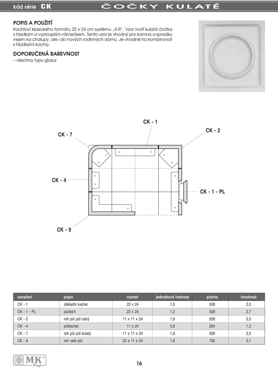 DOPORUâENÁ BAREVNOST v echny typy glazur CK - 7 CK - 1 CK - 2 CK - 4 CK - 1 - PL CK - 9 CK - 1 základní kachel 22 x 24 1,0 528 2,5 CK - 1 - PL pucloch 22 x