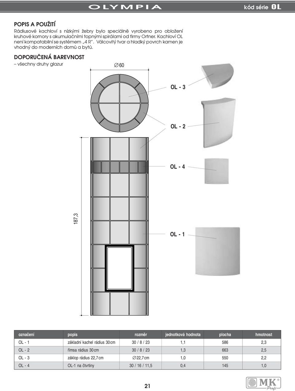 DOPORUâENÁ BAREVNOST v echny druhy glazur 60 OL - 3 OL - 2 OL - 4 187,3 OL - 1 OL - 1 základní kachel rádius 30cm 30 / 8 / 23 1,1 586 2,3 OL